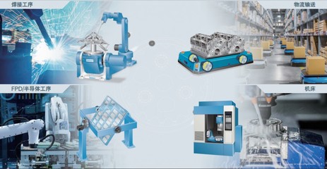 揭開納博特斯克精密減速機(jī)RV產(chǎn)品新面紗