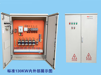 道相同，由夢聚 配電柜行業的共同夢想與變革之路